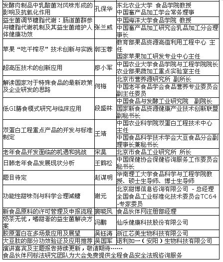 第三屆食品科技創新論壇 聚焦特殊食品分論壇，深化技術服務創新